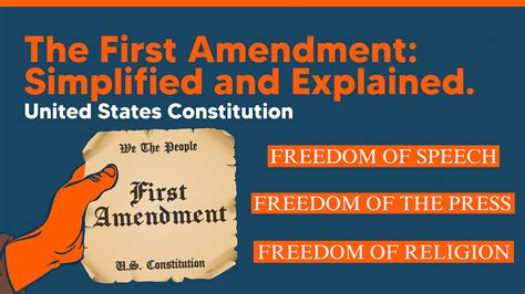 1st amendment wiki|14th amendment explained simple.